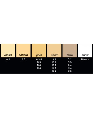 20ml Yeti Steam Off Die Spacer - Gold (A3.5, B3, B4, D4)